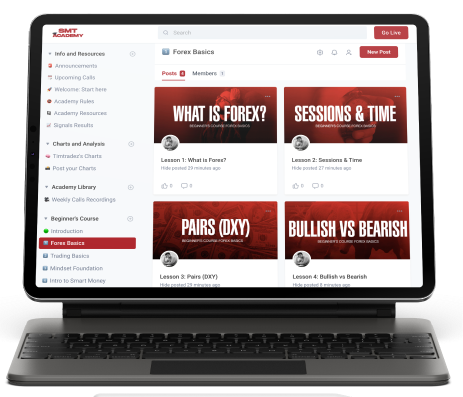 Videos on Demand
